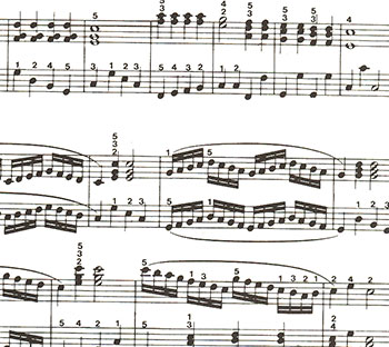 Czerny - 100 Ασκήσεις για Αρχάριους Op.599 | ΚΑΠΠΑΚΟΣ